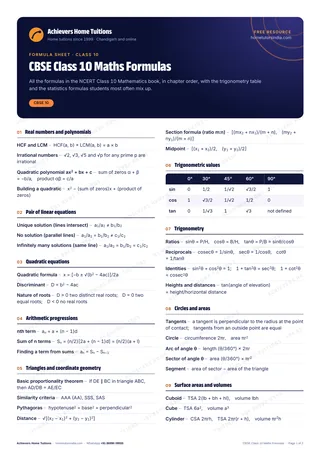First page of the free CBSE Class 10 Maths Formulas PDF