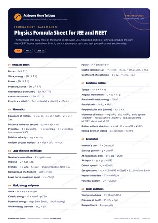First page of the free Physics Formula Sheet for JEE and NEET PDF